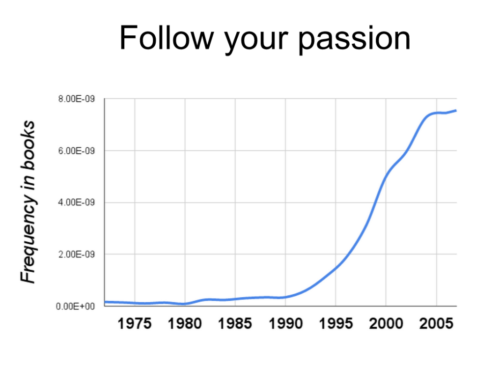 Follow your passion